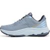 image:imageRyka Womens Devotion X Max RS SneakersAshley Blue