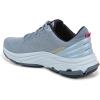 image:imageRyka Womens Devotion X Max RS SneakersAshley Blue