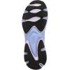 image:imageRyka Womens Devotion X Max RS SneakersDazzling Blue