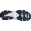 image:imageRyka Womens Devotion X Max RS SneakersFlintstone Blue