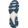 image:imageRyka Womens Devotion X Max RS SneakersLegion Teal Mesh Fabric