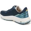 image:imageRyka Womens Devotion X Max RS SneakersLegion Teal Mesh Fabric