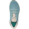 image:imageRyka Womens Devotion X Max RS SneakersNile Blue
