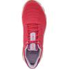 image:imageRyka Womens Devotion X Max RS SneakersPopstar Pink