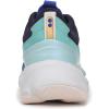 image:imageRyka Womens Elevate LxDazzling Blue