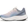 image:imageRyka Womens Elevate LxFlintstone Blue
