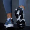 image:imageRyka Womens Elevate LxFlintstone Blue