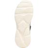 image:imageRyka Womens Activfoam MjAcademy Blue Mesh Fabric