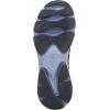image:imageRyka Womens Devotion X 2Academy Blue