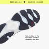 image:imageRyka Womens Devotion X 2AcademyFlintstone