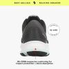 image:imageRyka Womens Devotion X 2Black