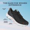 image:imageRyka Womens Devotion X 2Black