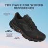 image:imageRyka Womens Devotion X 2BlackBlack