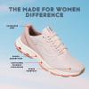 image:imageRyka Womens Devotion X 2Shell Pink