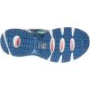 image:imageRyka Womens Hydro Sport Cross Training Water ShoesBlueSapphire