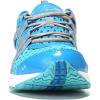 image:imageRyka Womens Hydro Sport Cross Training Water ShoesBlueSilver