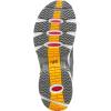 image:imageRyka Womens Hydro Sport Cross Training Water ShoesCoal Grey MeshFaux Leather