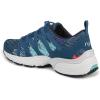 image:imageRyka Womens Hydro Sport Cross Training Water ShoesIce Blue