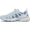 image:imageRyka Womens Hydro Sport Cross Training Water ShoesMoroccan Blue