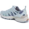 image:imageRyka Womens Hydro Sport Cross Training Water ShoesMoroccan Blue