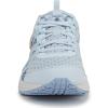 image:imageRyka Womens Hydro Sport Cross Training Water ShoesMoroccan Blue