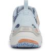 image:imageRyka Womens Hydro Sport Cross Training Water ShoesMoroccan Blue