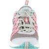 image:imageRyka Womens Hydro Sport Cross Training Water ShoesSilverGreyBluePink Fabric