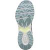 image:imageRyka Womens Sky StrideFlintstone Blue