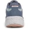 image:imageRyka Womens Skylift TrFlintstone Blue