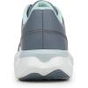 image:imageRyka Womens ConvoyFlintstone Blue
