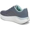 image:imageRyka Womens ConvoyFlintstone Blue