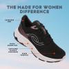 image:imageRyka Womens Devotion X Max 2Black Multi