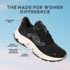 image:imageRyka Womens Devotion X Max 2BlackWhite