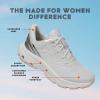 image:imageRyka Womens Devotion X Max 2Grey Floral
