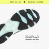 image:imageRyka Womens Devotion X Walking ShoeAbyss Blue