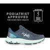 image:imageRyka Womens Devotion X Walking ShoeAbyss Blue