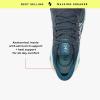 image:imageRyka Womens Devotion X Walking ShoeAbyss Blue