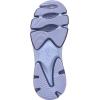 image:imageRyka Womens Devotion X Walking ShoeDusk Blue