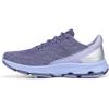 image:imageRyka Womens Devotion X Walking ShoeDusk Blue