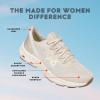 image:imageRyka Womens Devotion X Walking ShoeFrench Beige