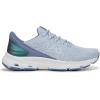 image:imageRyka Womens Devotion X Walking ShoeSkyway Blue