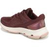 image:imageRyka Womens Devotion X Walking ShoeWindsor Red