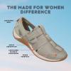 image:imageRyka Womens Echo FishermanAbbey Green