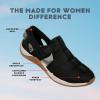 image:imageRyka Womens Echo FishermanBlack