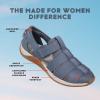 image:imageRyka Womens Echo FishermanFlintsone Blue