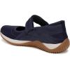 image:imageRyka Womens Echo Mary JaneAcademy Blue