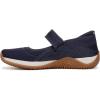 image:imageRyka Womens Echo Mary JaneAcademy Blue