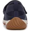 image:imageRyka Womens Echo Mary JaneAcademy Blue
