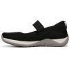 image:imageRyka Womens Echo Mary JaneBlack