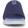 image:imageRyka Womens Epic SlideDusk Blue